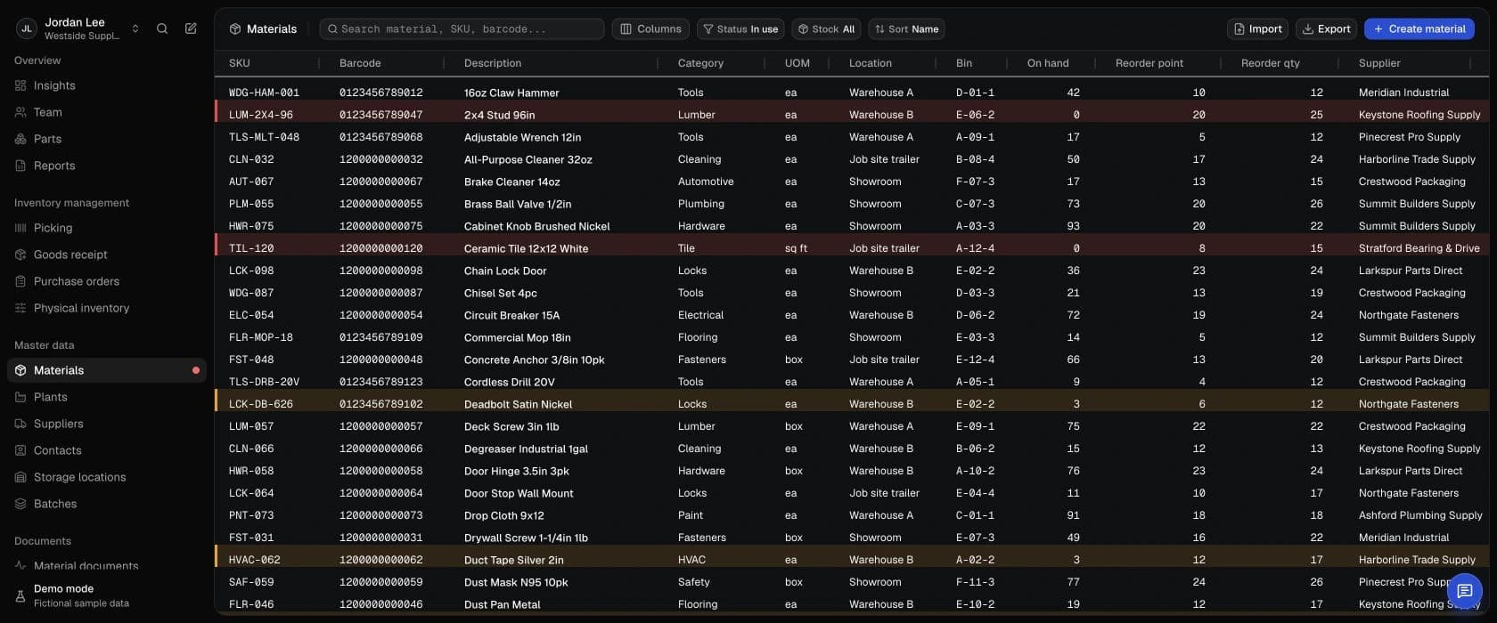 VectisERP materials list with on-hand counts, reorder points and low-stock rows highlighted