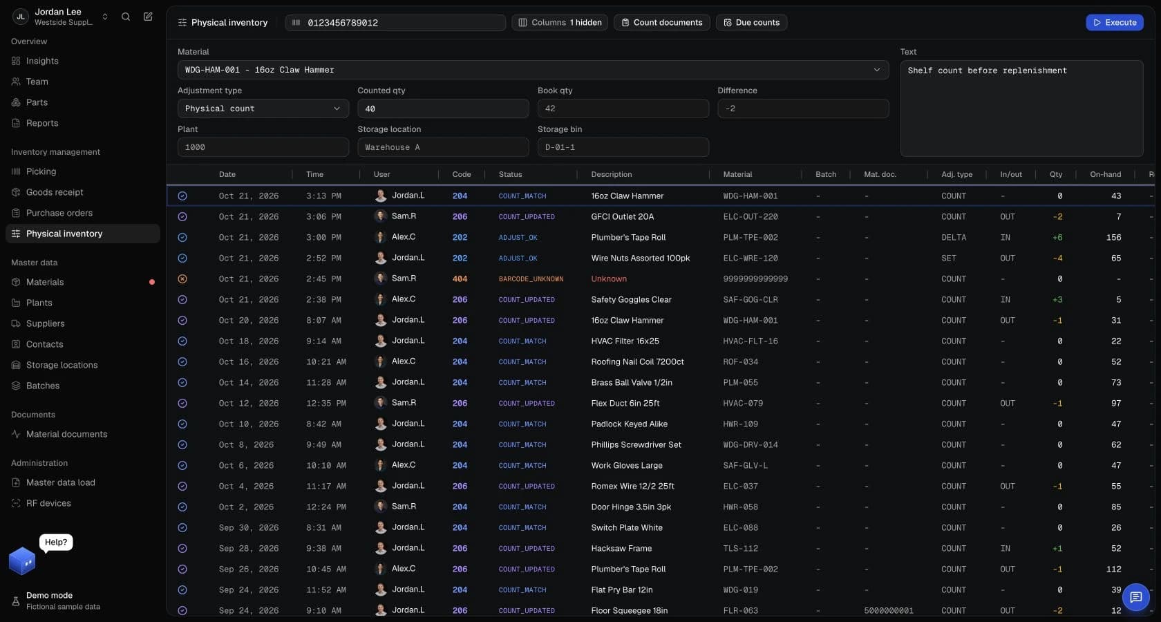VectisERP physical inventory showing counted and book quantities and a log of stock count adjustments